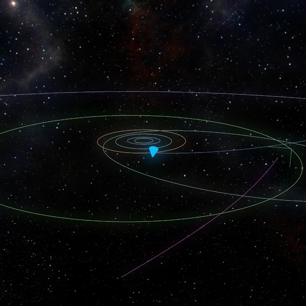 Trajectory to Tydos flyby